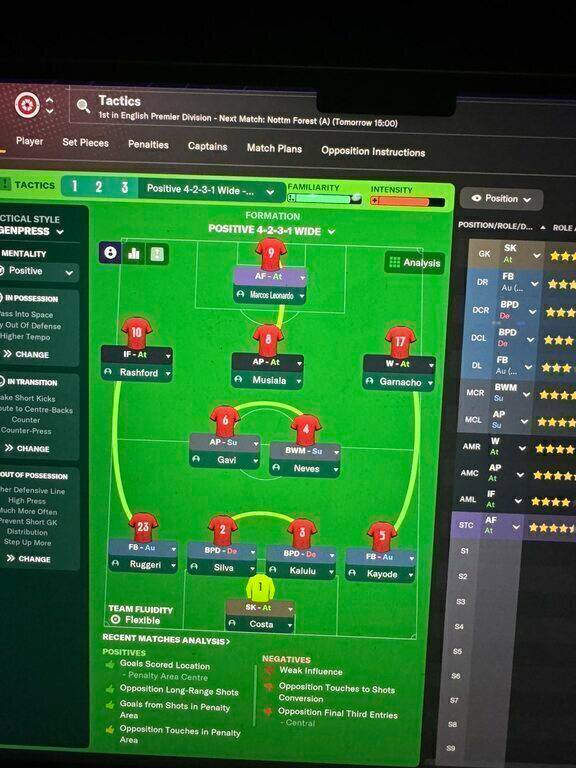 Junajtet Nikole Vučevića - foto: Privatna arhiva Nikole Vučevića