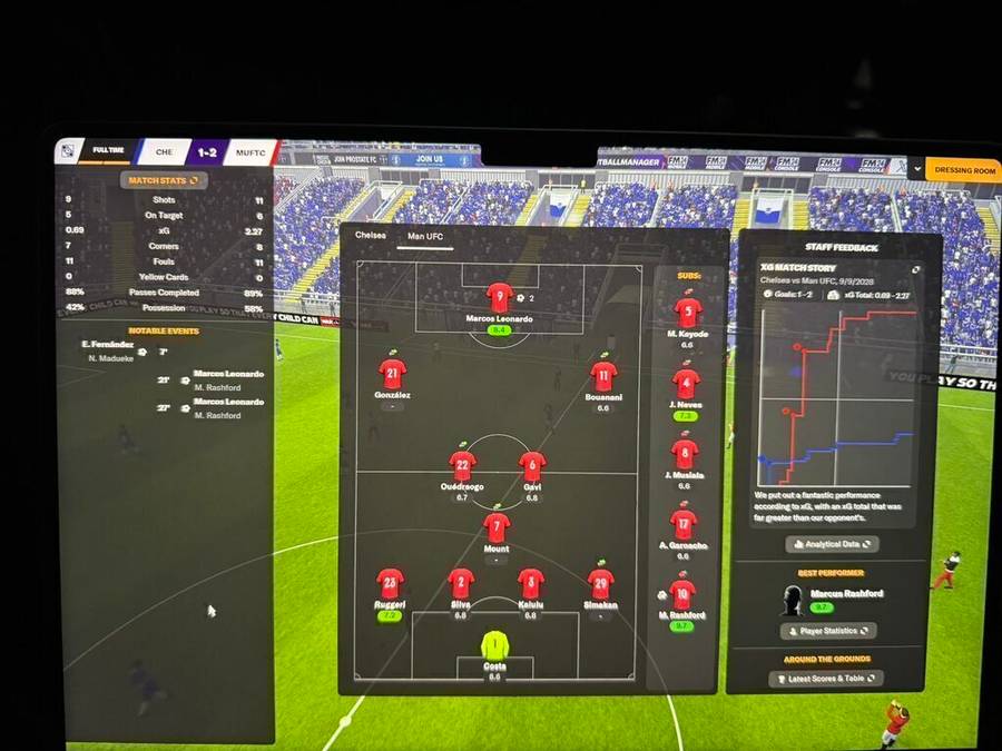 Dobijen Čelis sa dva gola Leonarda - foto: Privatna arhiva Nikole Vučevića