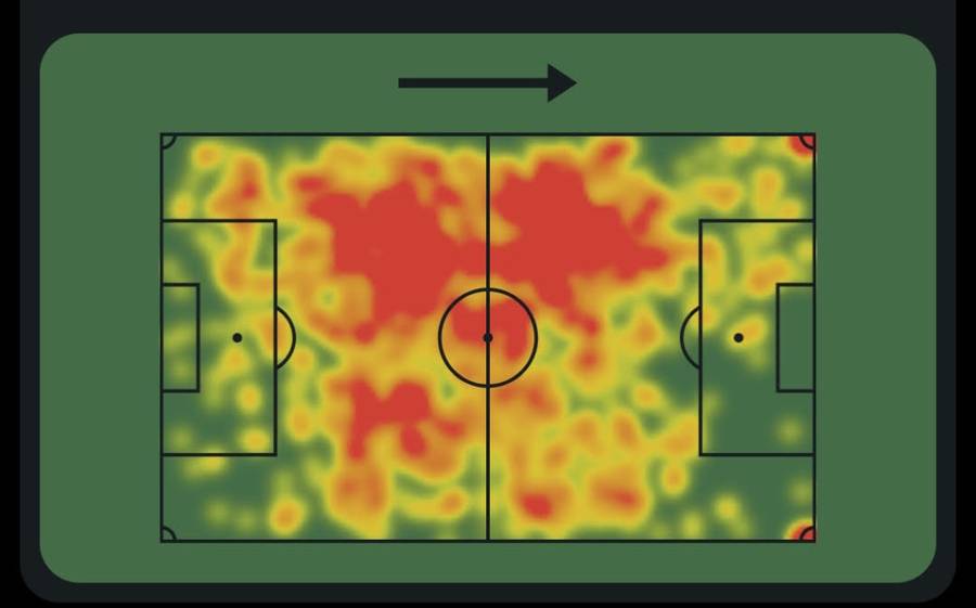Sezonska mapa kretanja Andersona FOTO:Sofascore