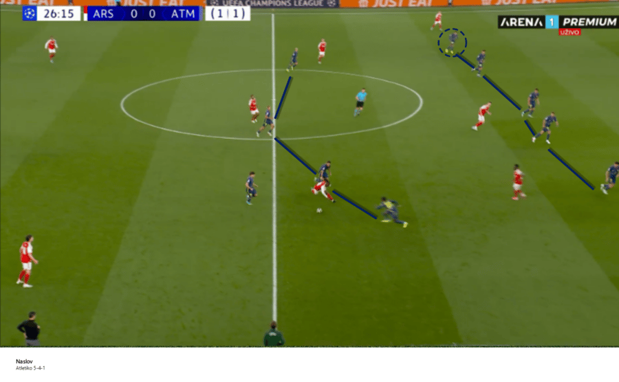 Defanzivni blok Atletiko 5-4-1, Simeone spušten u liniju ispod Defanzivni blok Atletiko 5-4-1, Simeone spušten u liniju ispod