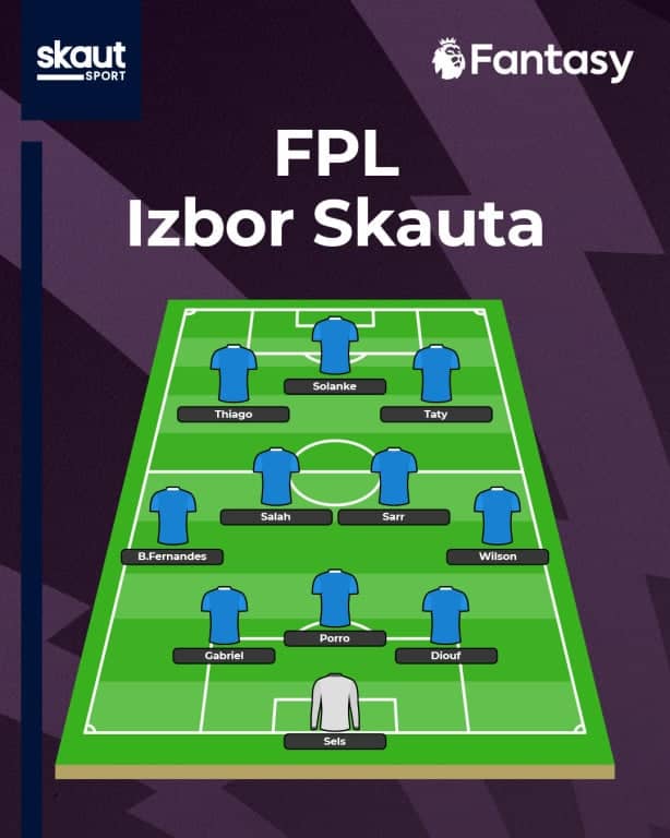 Izbor Skauta za 34. kolo