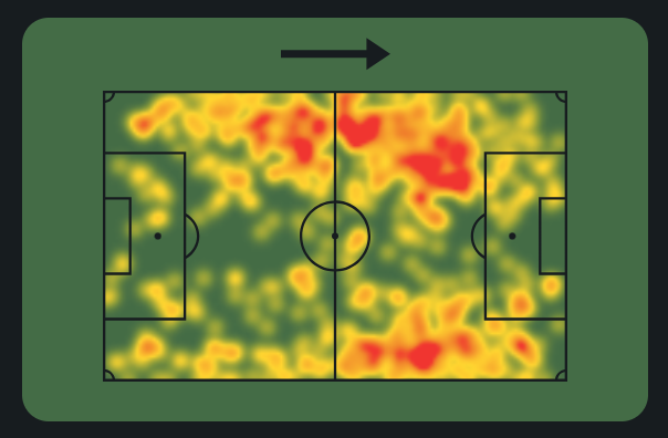 Lajmerova mapa dodira ove sezone u Bundesligi FOTO:Sofascore
