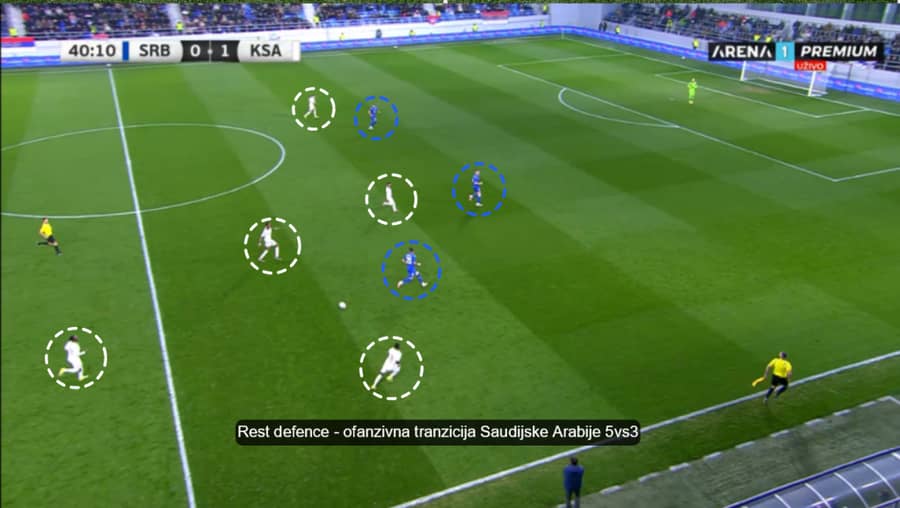 Rest defense Rest defense