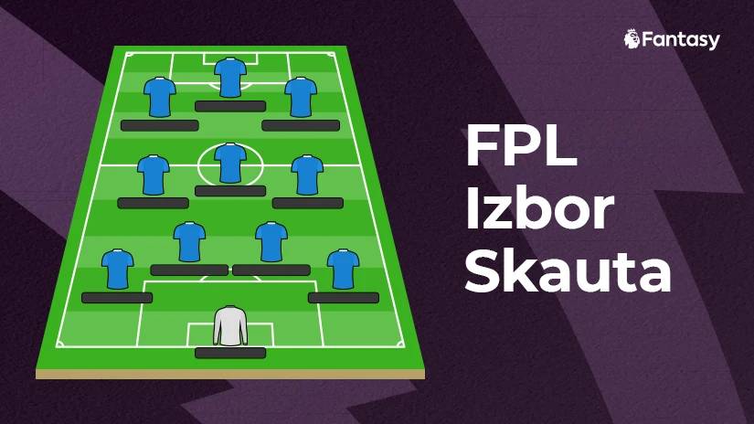 Fantazi premijer lige