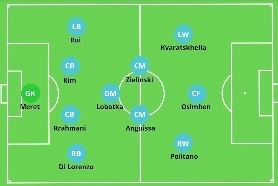 Spaletijev šampionski Napoli