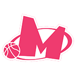 KK Mega logo