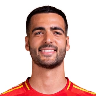 Mikel Merino